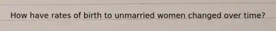 How have rates of birth to unmarried women changed over time?