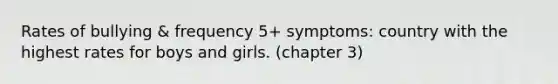 Rates of bullying & frequency 5+ symptoms: country with the highest rates for boys and girls. (chapter 3)