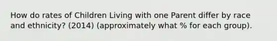 How do rates of Children Living with one Parent differ by race and ethnicity? (2014) (approximately what % for each group).