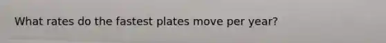 What rates do the fastest plates move per year?