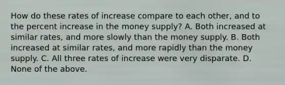 How do these rates of increase compare to each​ other, and to the percent increase in the money​ supply? A. Both increased at similar​ rates, and more slowly than the money supply. B. Both increased at similar​ rates, and more rapidly than the money supply. C. All three rates of increase were very disparate. D. None of the above.