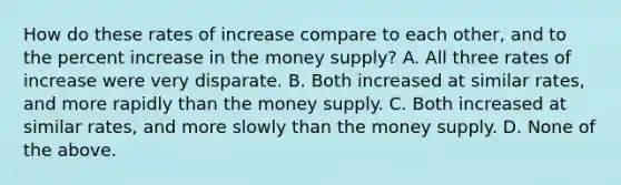 How do these rates of increase compare to each​ other, and to the percent increase in the money​ supply? A. All three rates of increase were very disparate. B. Both increased at similar​ rates, and more rapidly than the money supply. C. Both increased at similar​ rates, and more slowly than the money supply. D. None of the above.