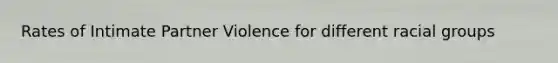 Rates of Intimate Partner Violence for different racial groups