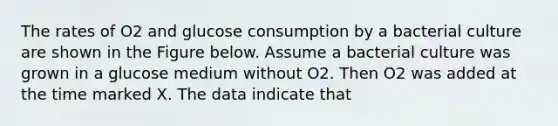 The rates of O2 and glucose consumption by a bacterial culture are shown in the Figure below. Assume a bacterial culture was grown in a glucose medium without O2. Then O2 was added at the time marked X. The data indicate that