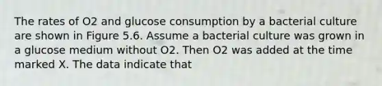 The rates of O2 and glucose consumption by a bacterial culture are shown in Figure 5.6. Assume a bacterial culture was grown in a glucose medium without O2. Then O2 was added at the time marked X. The data indicate that