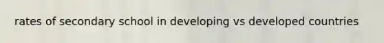 rates of secondary school in developing vs developed countries