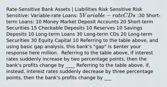 Rate-Sensitive Bank Assets | Liabilities Risk Sensitive Risk Sensitive: Variable-rate Loans: 5 Variable-rate CDs:30 Short-term Loans: 10 Money Market Deposit Accounts 20 Short-term Securities 15 Checkable Deposits 10 Reserves 10 Savings Deposits 10 Long-term Loans 30 Long-term CDs 20 Long-term Securities 30 Equity Capital 10 Referring to the table​ above, and using basic gap​ analysis, this​ bank's "gap" is ​enter your response here million. ​ Referring to the table​ above, if interest rates suddenly increase by two percentage​ points, then the​ bank's profits change by ____ Referring to the table​ above, if,​ instead, interest rates suddenly decrease by three percentage​ points, then the​ bank's profits change by ___