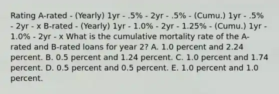 Rating A-rated - (Yearly) 1yr - .5% - 2yr - .5% - (Cumu.) 1yr - .5% - 2yr - x B-rated - (Yearly) 1yr - 1.0% - 2yr - 1.25% - (Cumu.) 1yr - 1.0% - 2yr - x What is the cumulative mortality rate of the A-rated and B-rated loans for year 2? A. 1.0 percent and 2.24 percent. B. 0.5 percent and 1.24 percent. C. 1.0 percent and 1.74 percent. D. 0.5 percent and 0.5 percent. E. 1.0 percent and 1.0 percent.