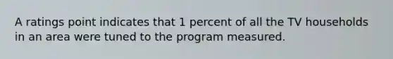 A ratings point indicates that 1 percent of all the TV households in an area were tuned to the program measured.