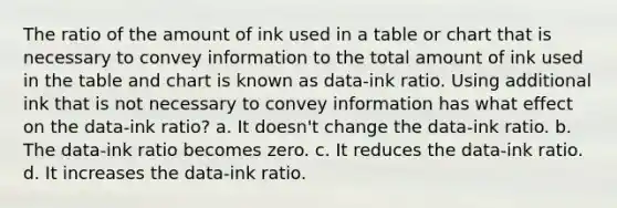 The ratio of the amount of ink used in a table or chart that is necessary to convey information to the total amount of ink used in the table and chart is known as data-ink ratio. Using additional ink that is not necessary to convey information has what effect on the data-ink ratio? a. It doesn't change the data-ink ratio. b. The data-ink ratio becomes zero. c. It reduces the data-ink ratio. d. It increases the data-ink ratio.