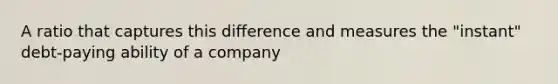 A ratio that captures this difference and measures the "instant" debt-paying ability of a company