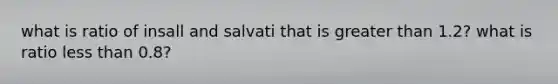 what is ratio of insall and salvati that is greater than 1.2? what is ratio less than 0.8?