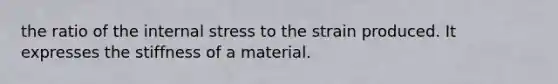 the ratio of the internal stress to the strain produced. It expresses the stiffness of a material.