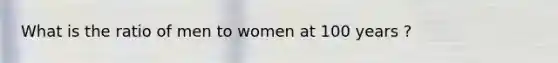 What is the ratio of men to women at 100 years ?