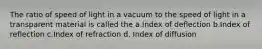 The ratio of speed of light in a vacuum to the speed of light in a transparent material is called the a.Index of deflection b.Index of reflection c.Index of refraction d. Index of diffusion