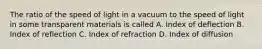 The ratio of the speed of light in a vacuum to the speed of light in some transparent materials is called A. Index of deflection B. Index of reflection C. Index of refraction D. Index of diffusion