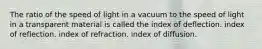 The ratio of the speed of light in a vacuum to the speed of light in a transparent material is called the index of deflection. index of reflection. index of refraction. index of diffusion.