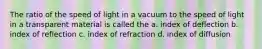 The ratio of the speed of light in a vacuum to the speed of light in a transparent material is called the a. index of deflection b. index of reflection c. index of refraction d. index of diffusion