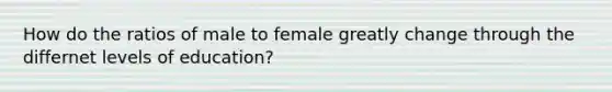 How do the ratios of male to female greatly change through the differnet levels of education?