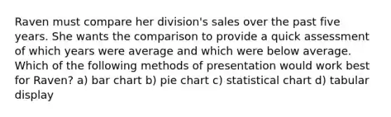 Raven must compare her division's sales over the past five years. She wants the comparison to provide a quick assessment of which years were average and which were below average. Which of the following methods of presentation would work best for Raven? a) bar chart b) pie chart c) statistical chart d) tabular display