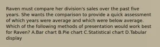 Raven must compare her division's sales over the past five years. She wants the comparison to provide a quick assessment of which years were average and which were below average. Which of the following methods of presentation would work best for Raven? A.Bar chart B.Pie chart C.Statistical chart D.Tabular display