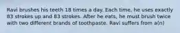 Ravi brushes his teeth 18 times a day. Each time, he uses exactly 83 strokes up and 83 strokes. After he eats, he must brush twice with two different brands of toothpaste. Ravi suffers from a(n)