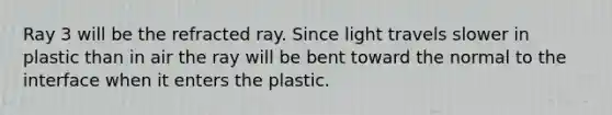 Ray 3 will be the refracted ray. Since light travels slower in plastic than in air the ray will be bent toward the normal to the interface when it enters the plastic.