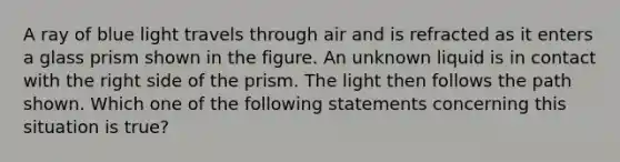 A ray of blue light travels through air and is refracted as it enters a glass prism shown in the figure. An unknown liquid is in contact with the right side of the prism. The light then follows the path shown. Which one of the following statements concerning this situation is true?