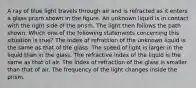 A ray of blue light travels through air and is refracted as it enters a glass prism shown in the figure. An unknown liquid is in contact with the right side of the prism. The light then follows the path shown. Which one of the following statements concerning this situation is true? The index of refraction of the unknown liquid is the same as that of the glass. The speed of light is larger in the liquid than in the glass. The refractive index of the liquid is the same as that of air. The index of refraction of the glass is smaller than that of air. The frequency of the light changes inside the prism.