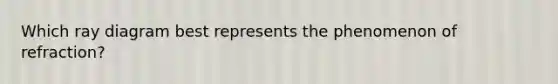 Which ray diagram best represents the phenomenon of refraction?