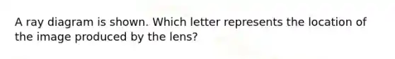 A ray diagram is shown. Which letter represents the location of the image produced by the lens?