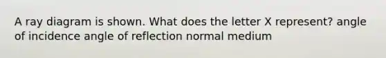A ray diagram is shown. What does the letter X represent? angle of incidence angle of reflection normal medium