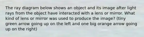 The ray diagram below shows an object and its image after light rays from the object have interacted with a lens or mirror. What kind of lens or mirror was used to produce the image? (tiny green arrow going up on the left and one big orange arrow going up on the right)