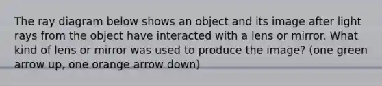 The ray diagram below shows an object and its image after light rays from the object have interacted with a lens or mirror. What kind of lens or mirror was used to produce the image? (one green arrow up, one orange arrow down)