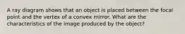 A ray diagram shows that an object is placed between the focal point and the vertex of a convex mirror. What are the characteristics of the image produced by the object?