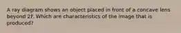 A ray diagram shows an object placed in front of a concave lens beyond 2F. Which are characteristics of the image that is produced?