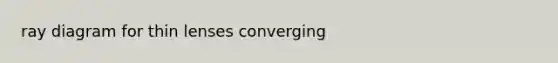 ray diagram for thin lenses converging