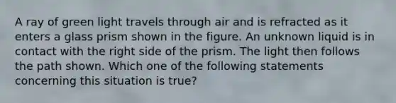 A ray of green light travels through air and is refracted as it enters a glass prism shown in the figure. An unknown liquid is in contact with the right side of the prism. The light then follows the path shown. Which one of the following statements concerning this situation is true?