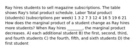 Ray hires students to sell magazine subscriptions. The table shows Ray's total product schedule. Labor Total product (students) (subscriptions per week) 1 3 2 7 3 12 4 16 5 19 6 21 How does the marginal product of a student change as Ray hires more students? When Ray hires ________, the marginal product decreases. A) each additional student B) the first, second, third, and fourth students C) the fourth, fifth, and sixth students D) the first student