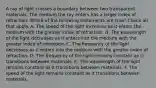 A ray of light crosses a boundary between two transparent materials. The medium the ray enters has a larger index of refraction. Which of the following statements are true? Check all that apply. A. The speed of the light increases as it enters the medium with the greater index of refraction. B. The wavelength of the light decreases as it enters into the medium with the greater index of refraction. C. The frequency of the light decreases as it enters into the medium with the greater index of refraction. D. The frequency of the light remains constant as it transitions between materials. E. The wavelength of the light remains constant as it transitions between materials. F. The speed of the light remains constant as it transitions between materials.