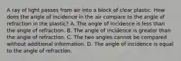 A ray of light passes from air into a block of clear plastic. How does the angle of incidence in the air compare to the angle of refraction in the plastic? A. The angle of incidence is less than the angle of refraction. B. The angle of incidence is greater than the angle of refraction. C. The two angles cannot be compared without additional information. D. The angle of incidence is equal to the angle of refraction.