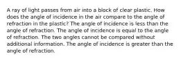 A ray of light passes from air into a block of clear plastic. How does the angle of incidence in the air compare to the angle of refraction in the plastic? The angle of incidence is less than the angle of refraction. The angle of incidence is equal to the angle of refraction. The two angles cannot be compared without additional information. The angle of incidence is greater than the angle of refraction.