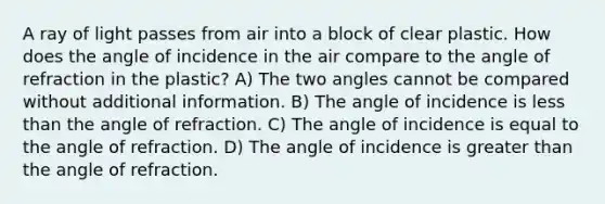 A ray of light passes from air into a block of clear plastic. How does the angle of incidence in the air compare to the angle of refraction in the plastic? A) The two angles cannot be compared without additional information. B) The angle of incidence is less than the angle of refraction. C) The angle of incidence is equal to the angle of refraction. D) The angle of incidence is greater than the angle of refraction.