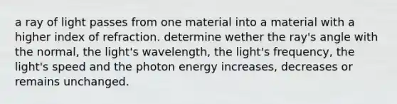 a ray of light passes from one material into a material with a higher index of refraction. determine wether the ray's angle with the normal, the light's wavelength, the light's frequency, the light's speed and the photon energy increases, decreases or remains unchanged.