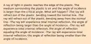 A ray of light in plastic reaches the edge of the plastic. The medium surrounding the plastic is air and the angle of incidence is larger than the critical angle. What will happen? -The ray will refract out of the plastic, bending toward the normal line. -The ray will refract out of the plastic, bending away from the normal line. -The ray will experience total internal reflection, the angle of reflection being larger than the angle of incidence. -The ray will experience total internal reflection, the angle of reflection equaling the angle of incidence. -The ray will experience total internal reflection, the angle of reflection being smaller than the angle of incidence.