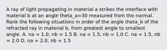 A ray of light propagating in material a strikes the interface with material b at an angle theta_a=30 measured from the normal. Rank the following situations in order of the angle theta_b of the refracted ray in material b, from greatest angle to smallest angle. A. na = 1.0, nb = 1.5 B. na = 1.5, nb = 1.0 C. na = 1.5, nb = 2.0 D. na = 2.0, nb = 1.5