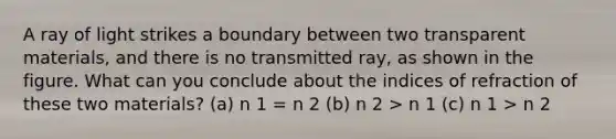 A ray of light strikes a boundary between two transparent materials, and there is no transmitted ray, as shown in the figure. What can you conclude about the indices of refraction of these two materials? (a) n 1 = n 2 (b) n 2 > n 1 (c) n 1 > n 2