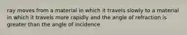 ray moves from a material in which it travels slowly to a material in which it travels more rapidly and the angle of refraction is greater than the angle of incidence