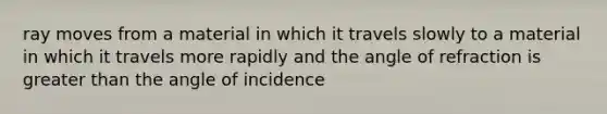 ray moves from a material in which it travels slowly to a material in which it travels more rapidly and the angle of refraction is greater than the angle of incidence