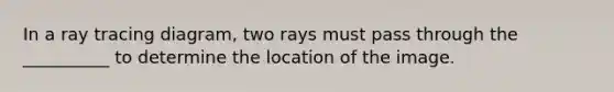 In a ray tracing diagram, two rays must pass through the __________ to determine the location of the image.